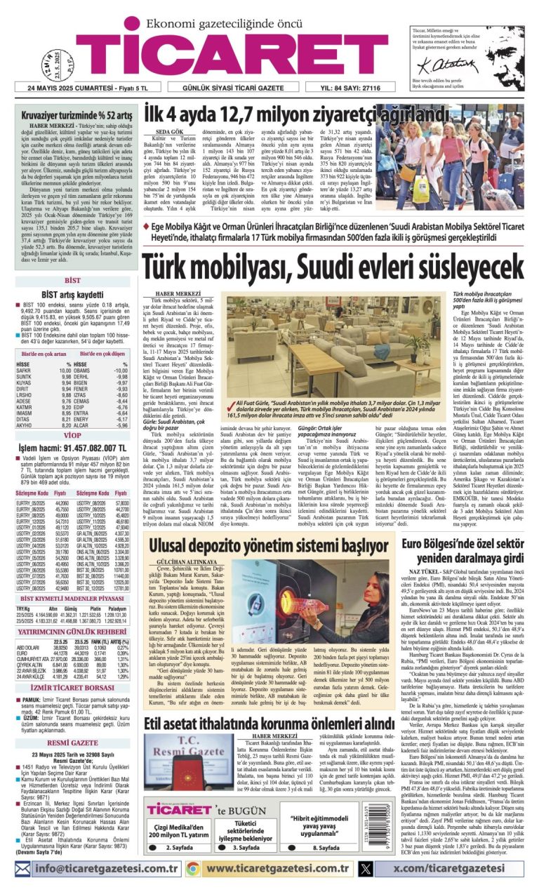 Ticaret Gazetesi’nde bugün