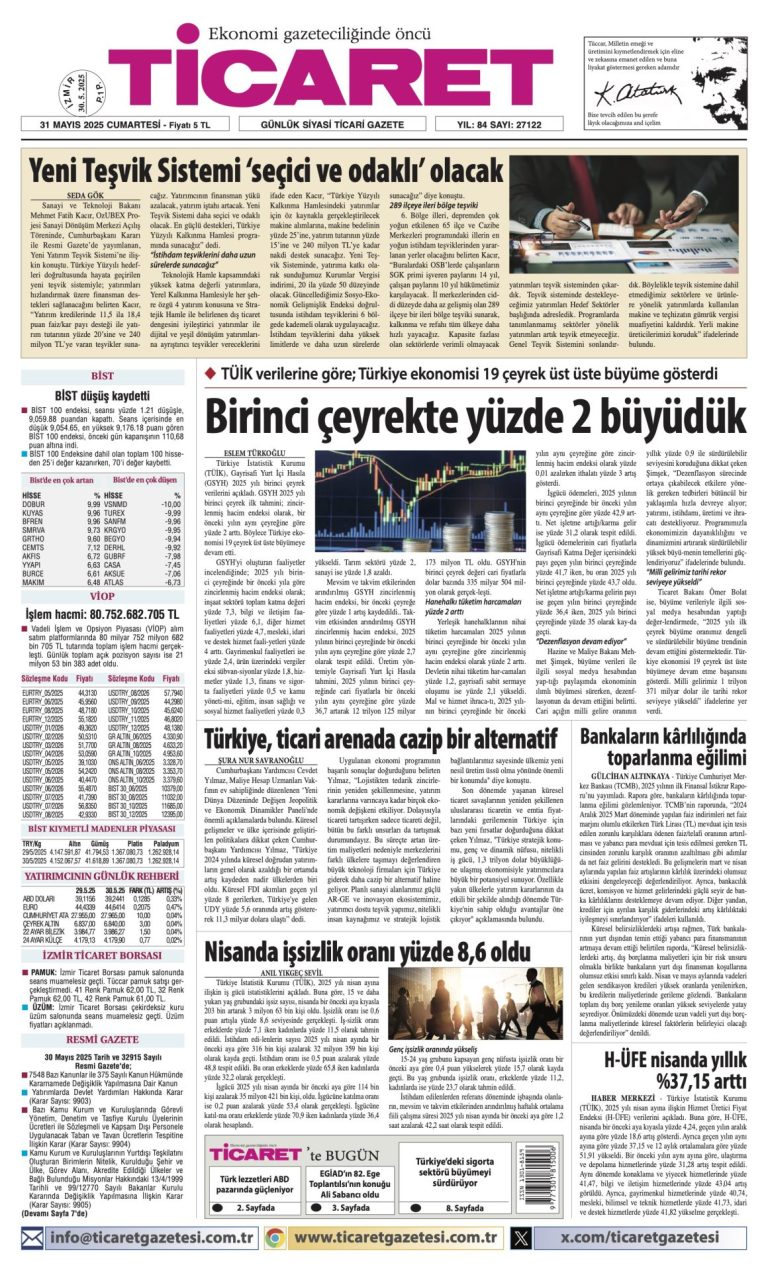 Ticaret Gazetesi’nde bugün