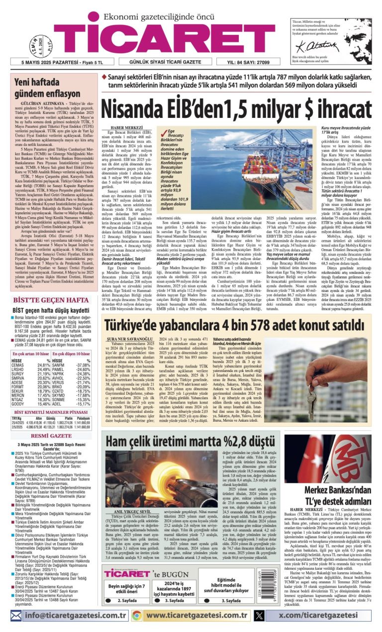 Ticaret Gazetesi’nde bugün