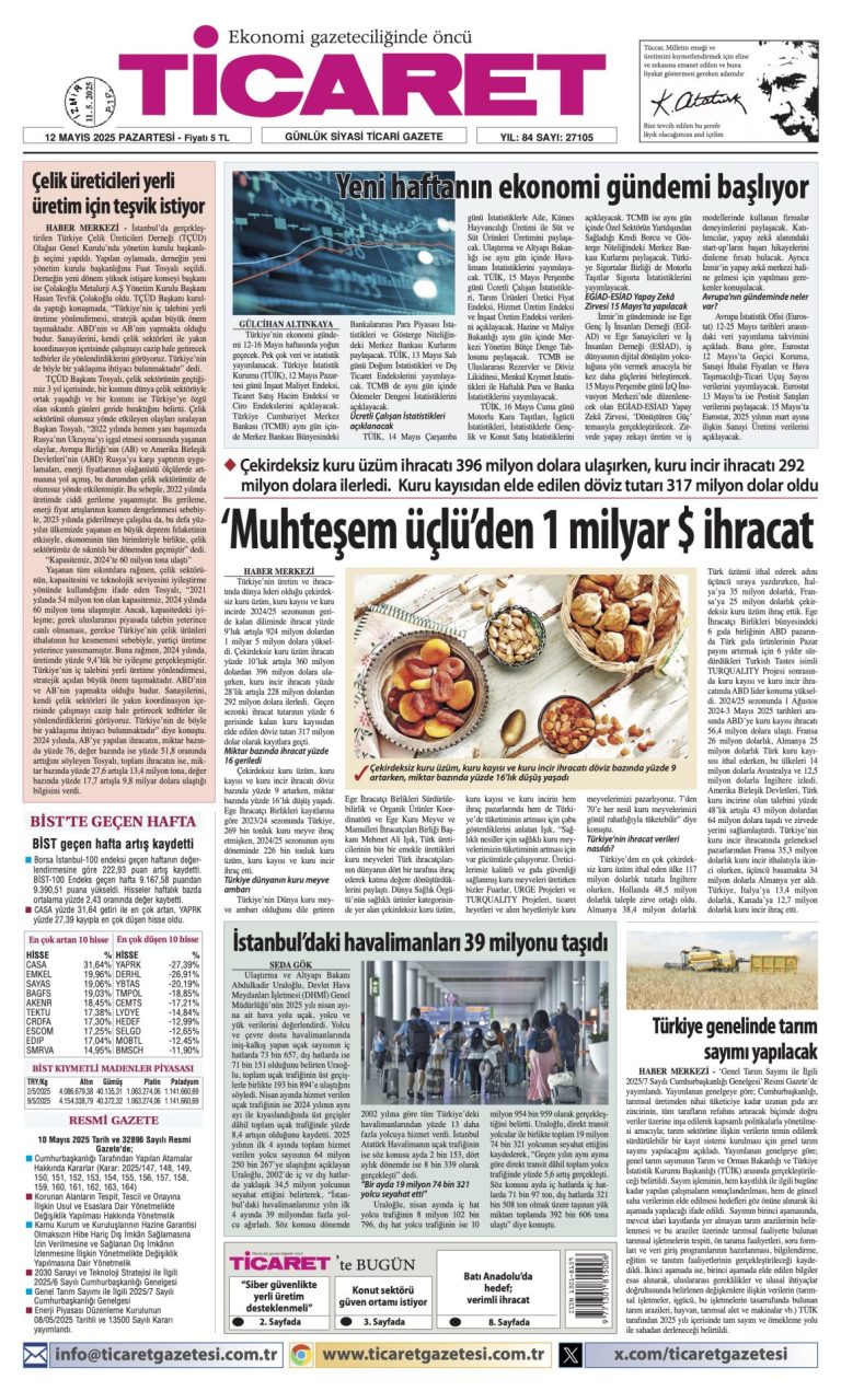 Ticaret Gazetesi’nde bugün