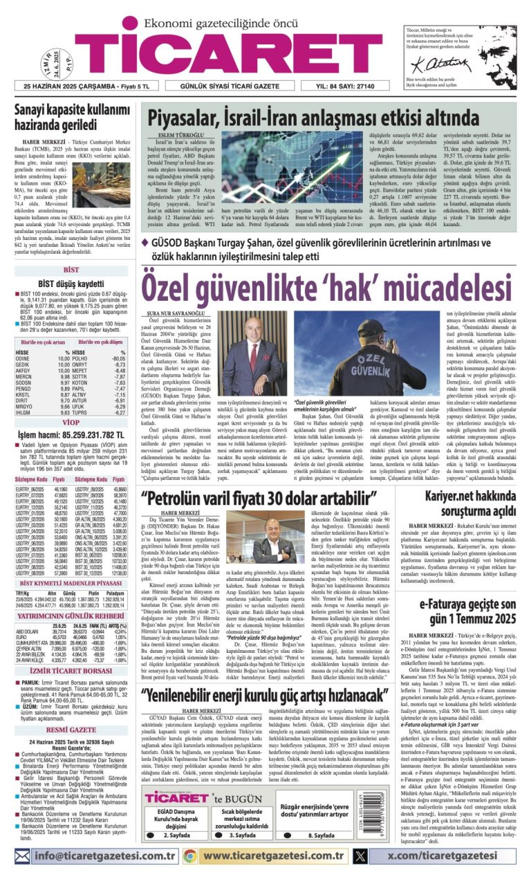 Ticaret Gazetesi’nde bugün