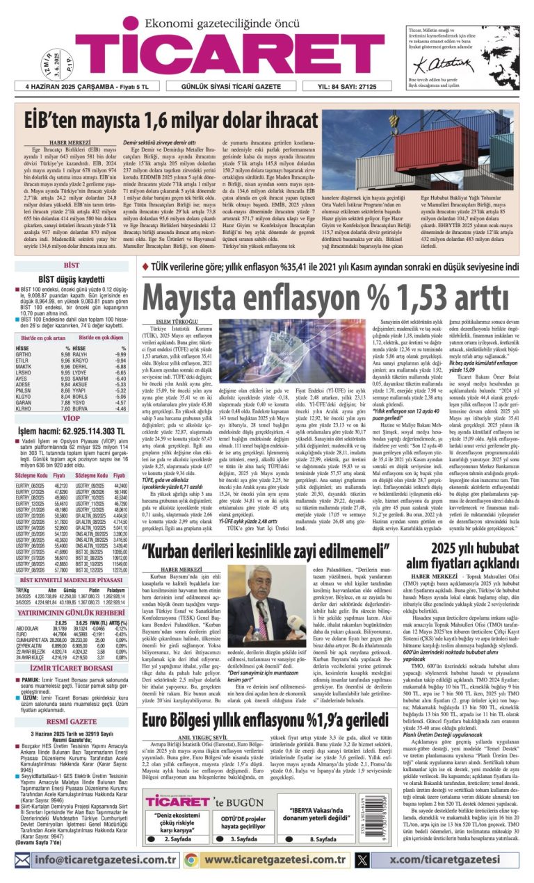 Ticaret Gazetesi’nde bugün