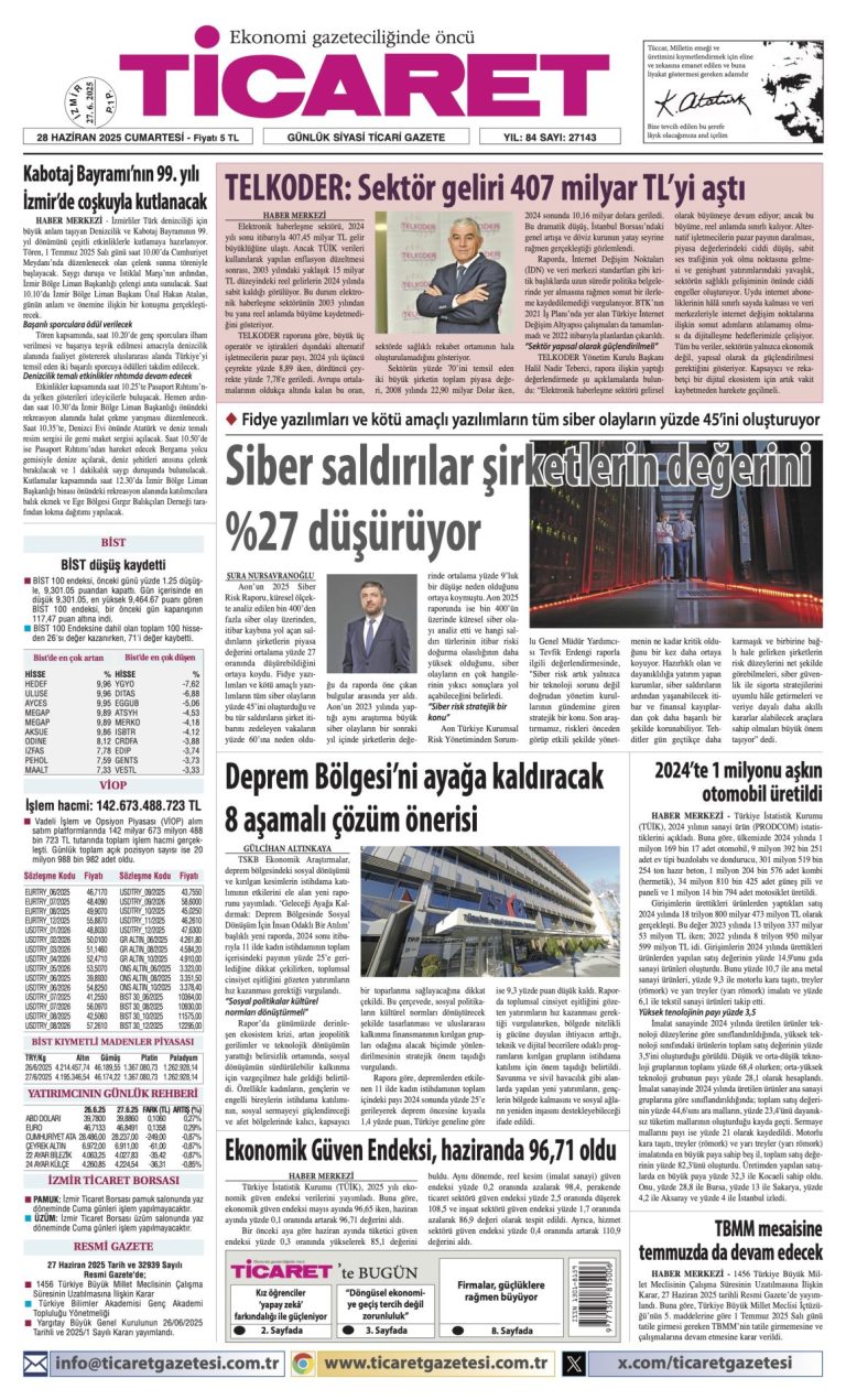 Ticaret Gazetesi’nde bugün