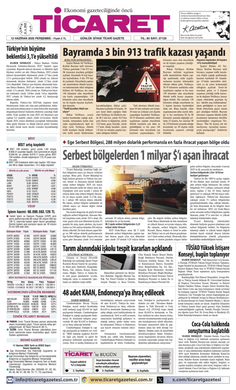 Ticaret Gazetesi’nde bugün