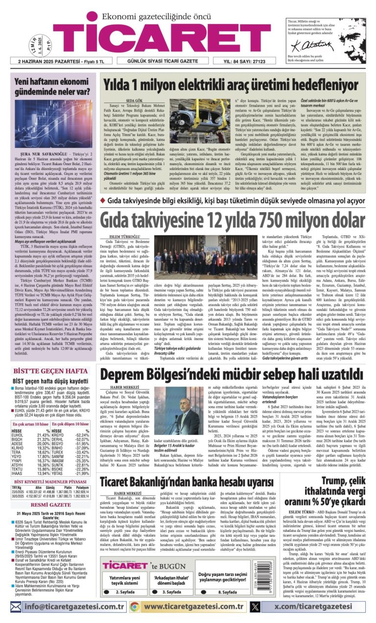 Ticaret Gazetesi’nde bugün