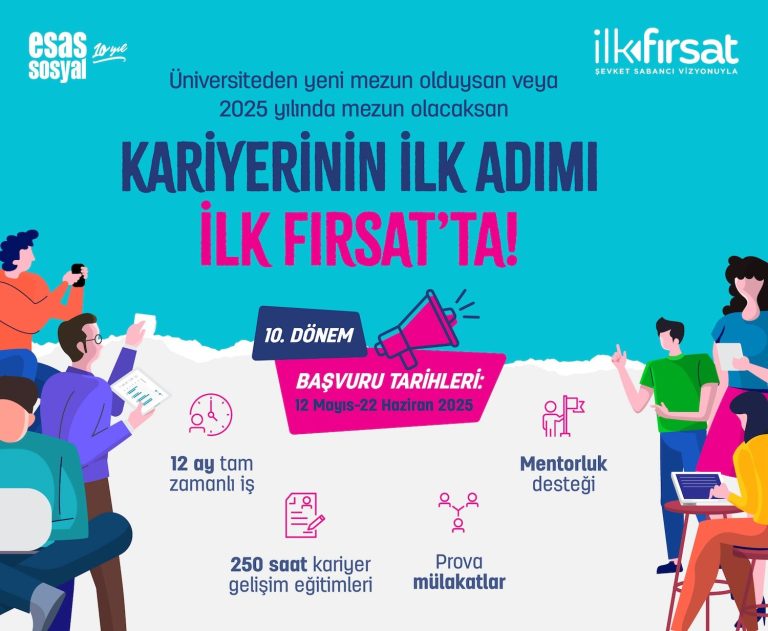 Gençler, 10 yıldır STK’larda iş deneyimi kazanıyor