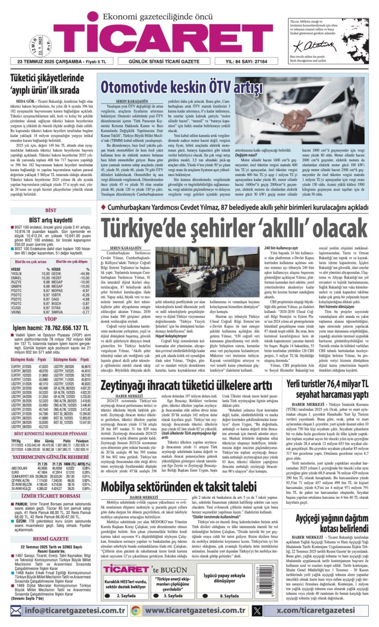 TİCARET’te bugün
