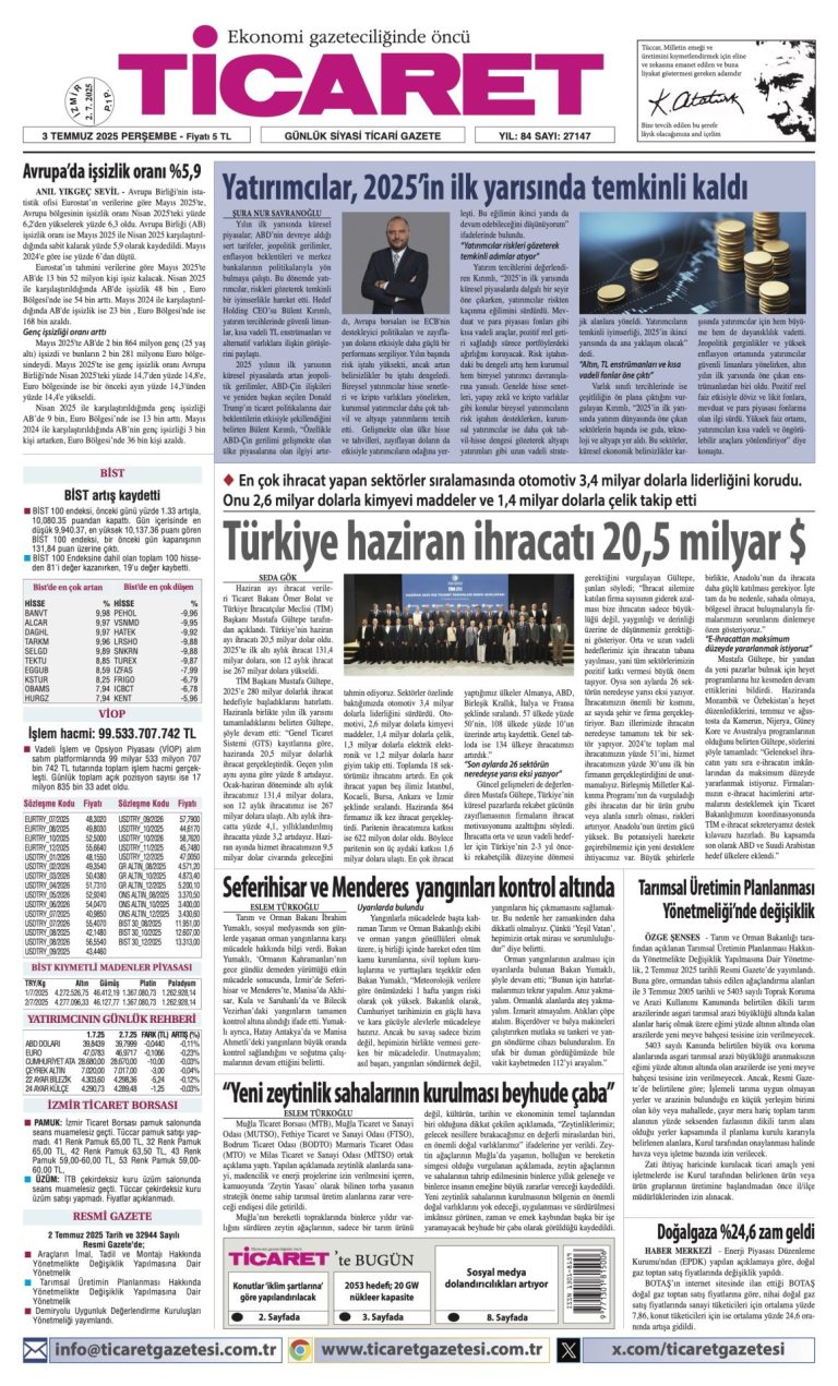 Ticaret Gazetesi’nde bugün