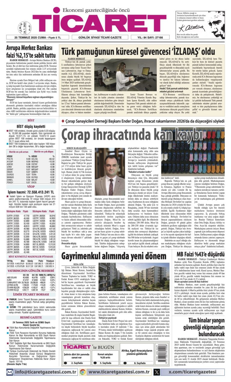 TİCARET’te bugün