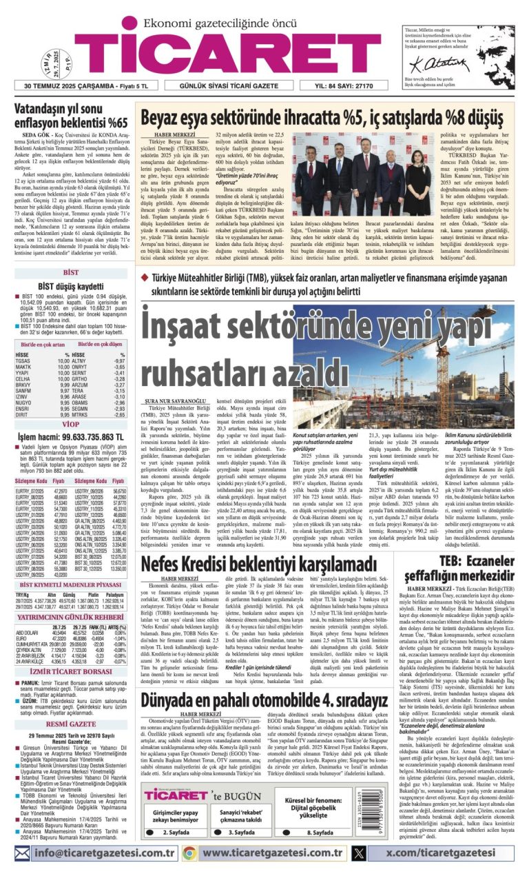 TİCARET’te bugün