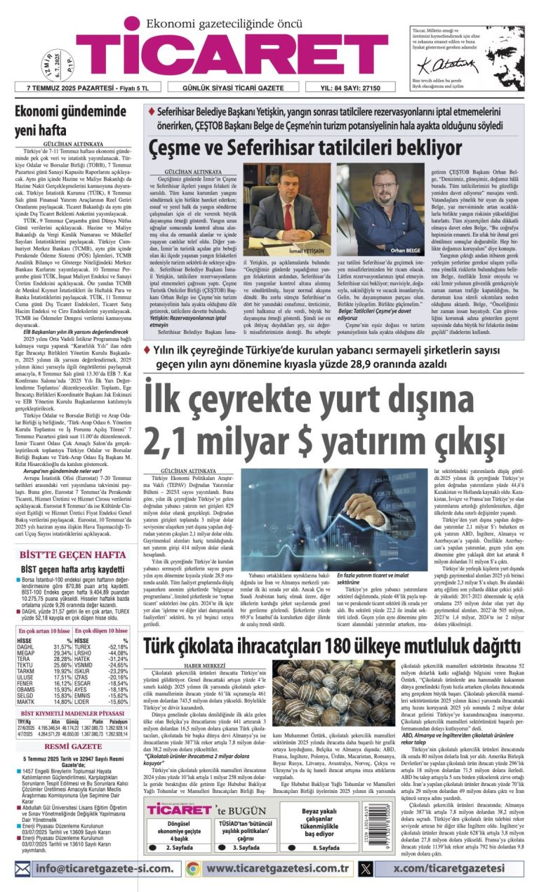 Ticaret Gazetesi’nde bugün