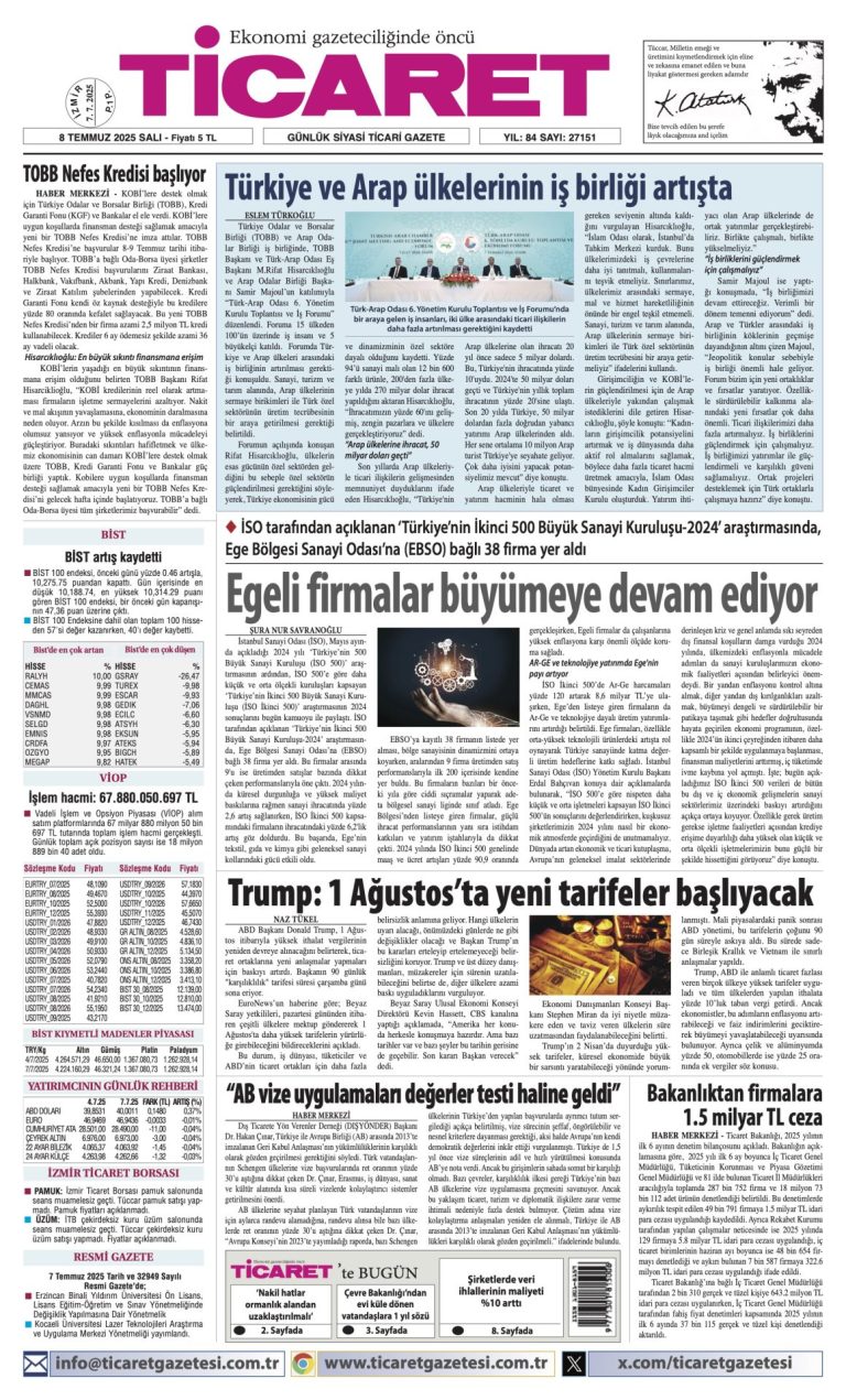 Ticaret Gazetesi’nde bugün