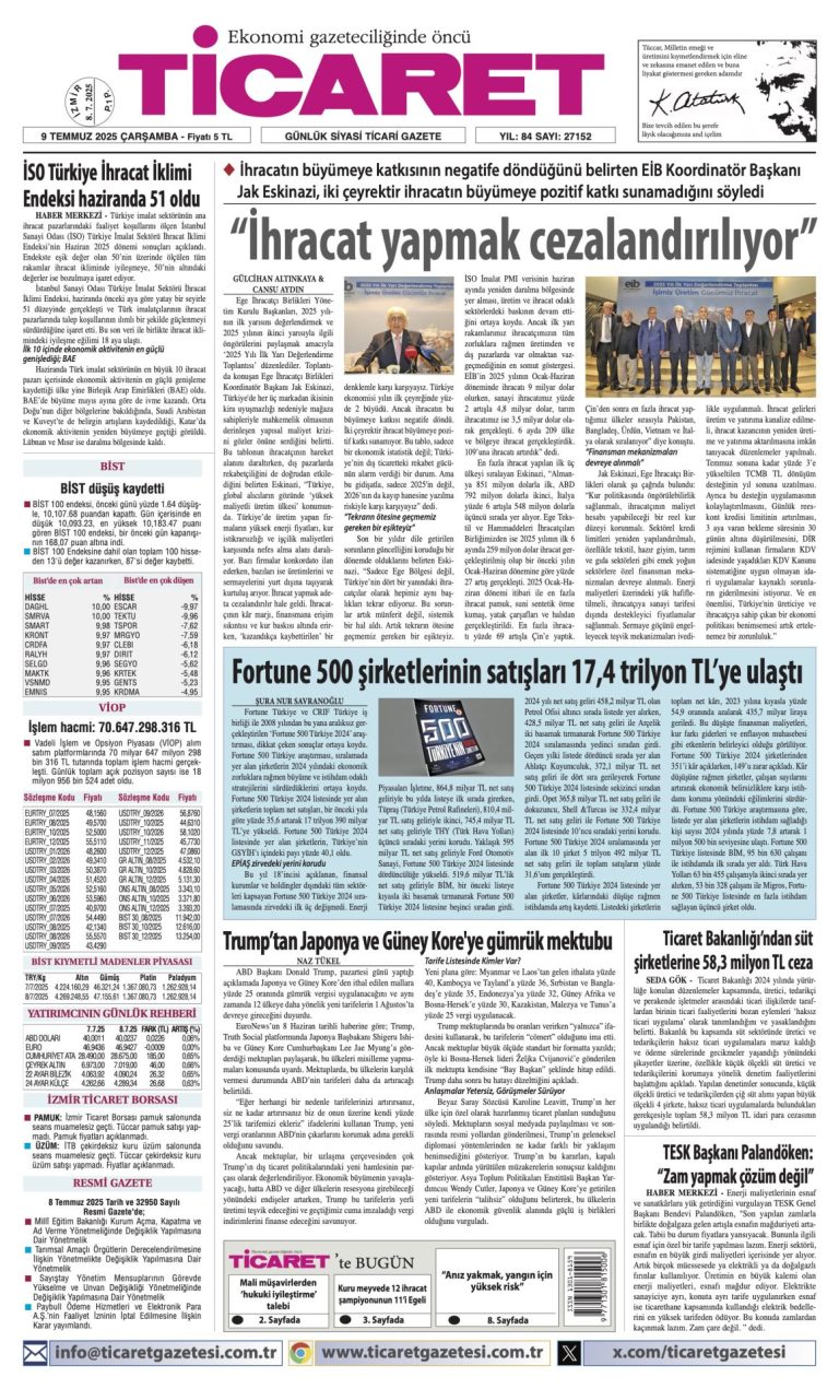 Ticaret Gazetesi’nde bugün