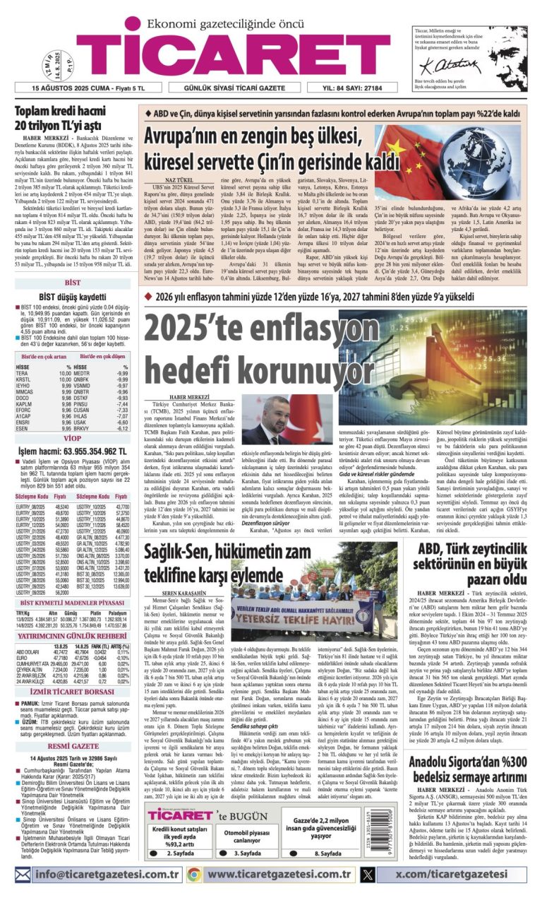 TİCARET’te bugün