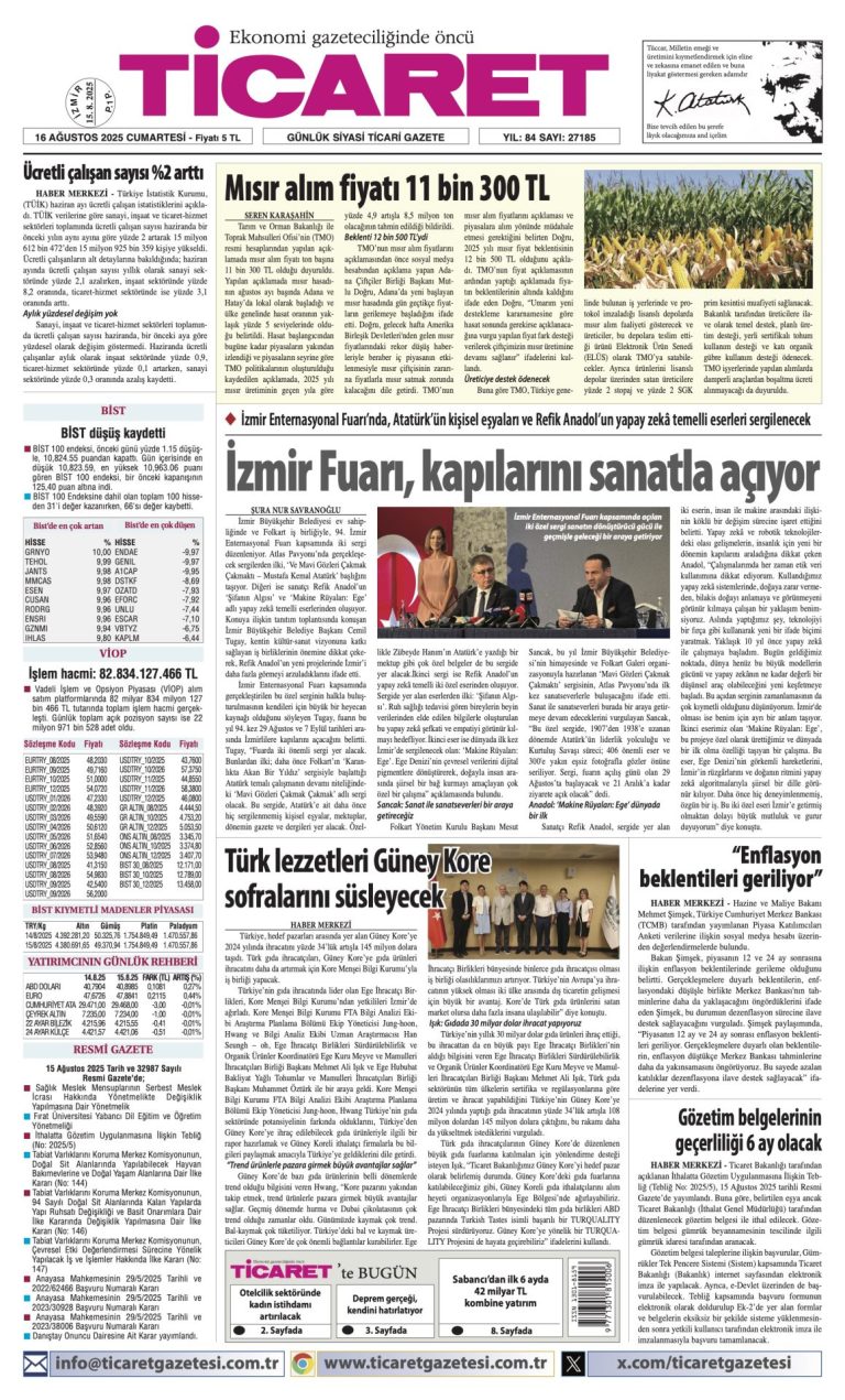 TİCARET’te bugün