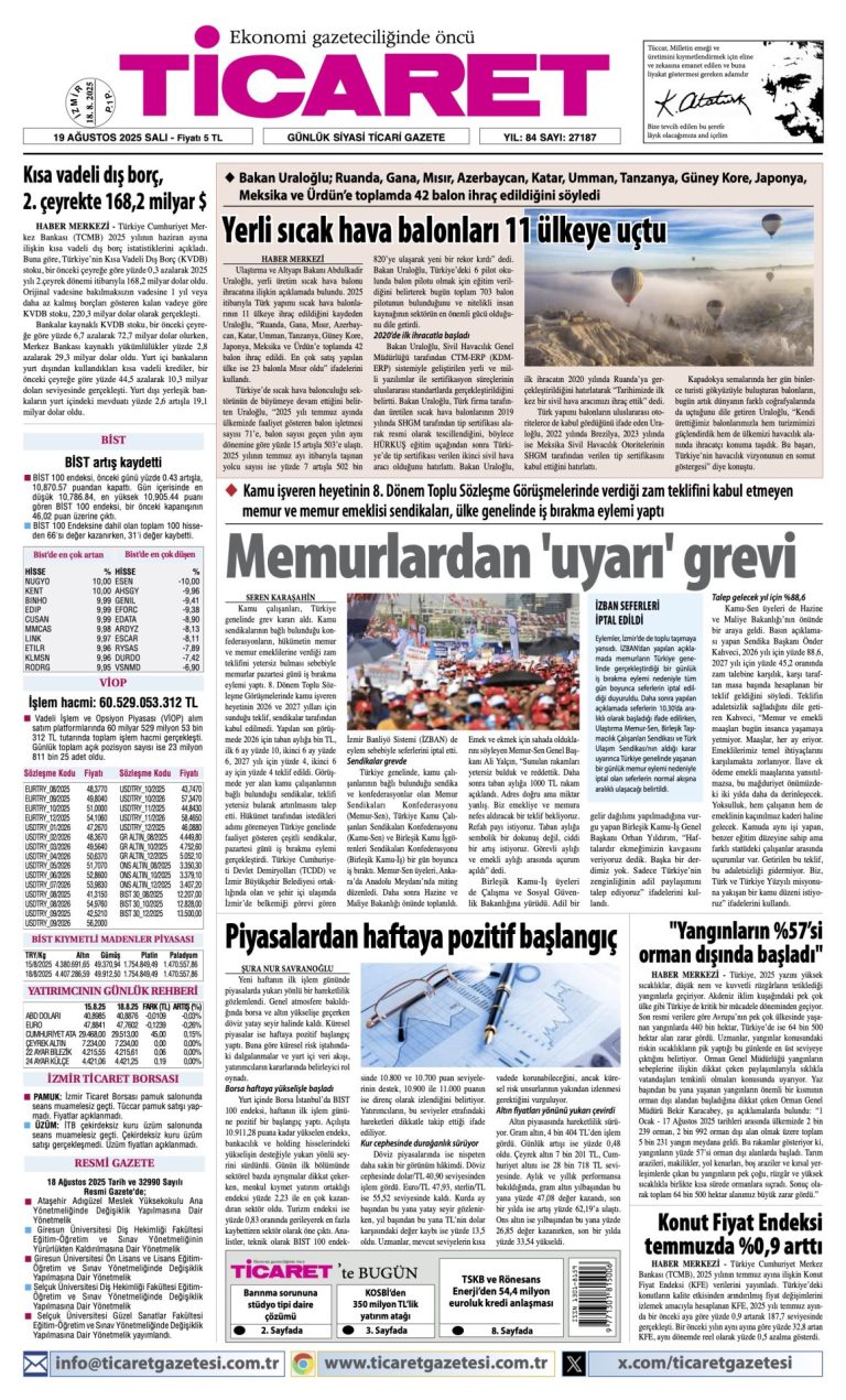 TİCARET’te bugün