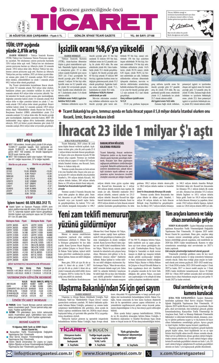 TİCARET’te bugün