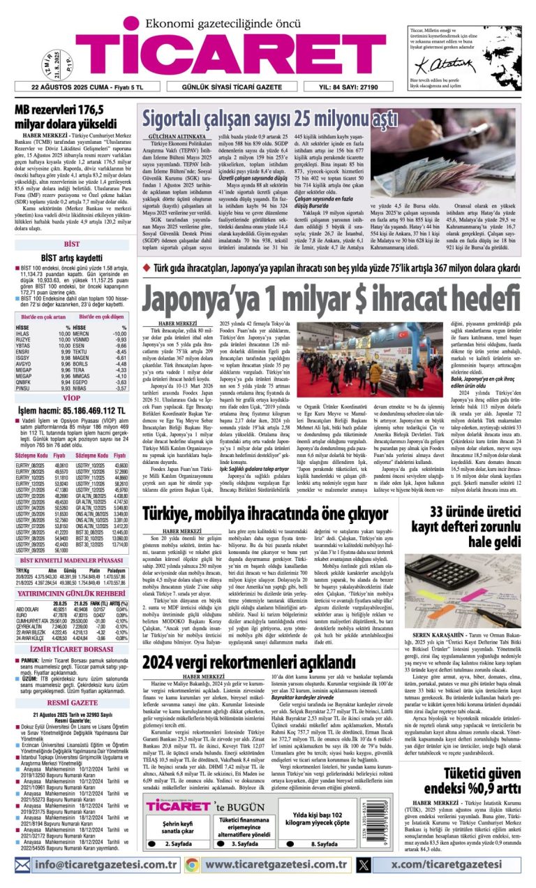 TİCARET’te bugün