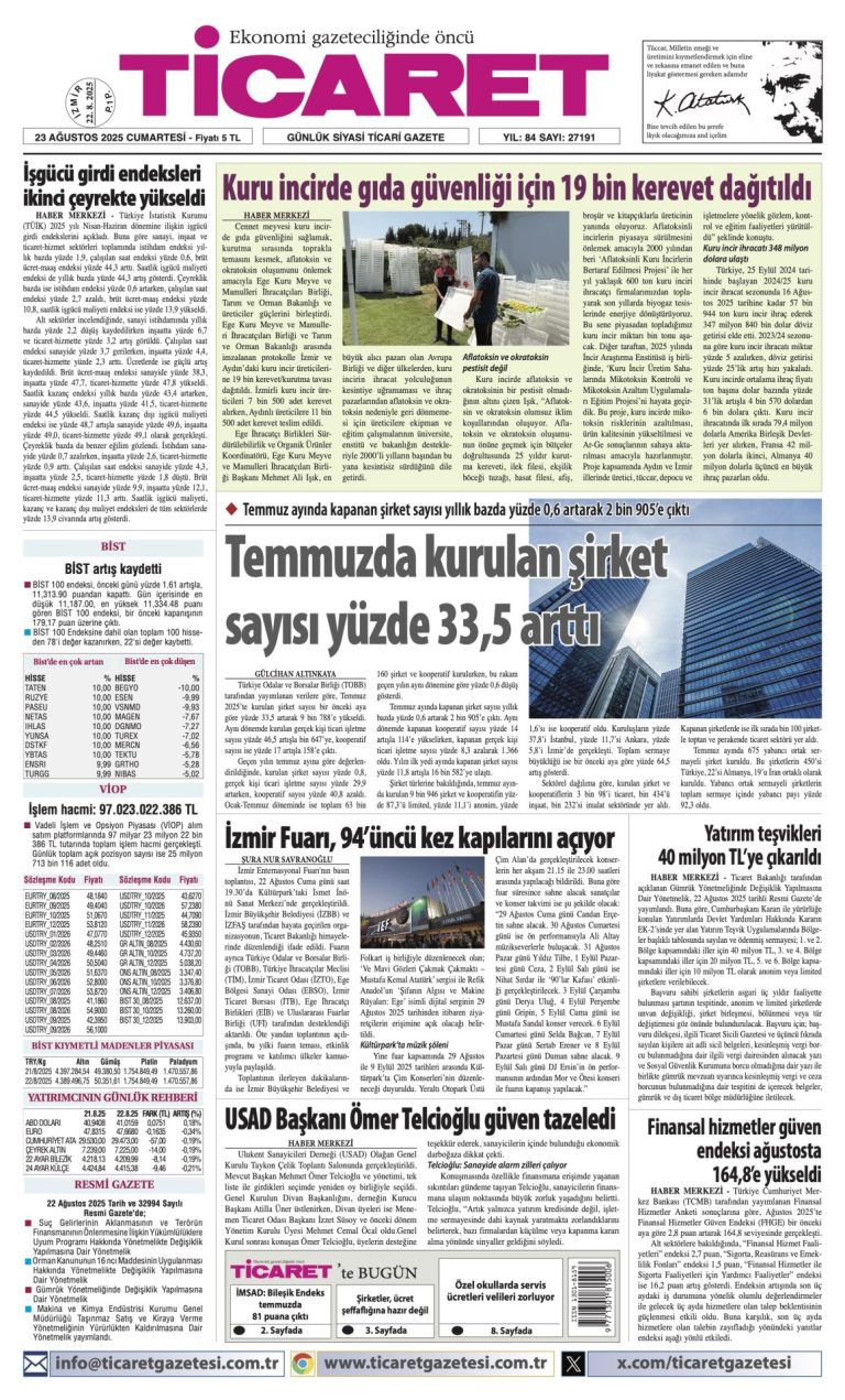 TİCARET’te bugün