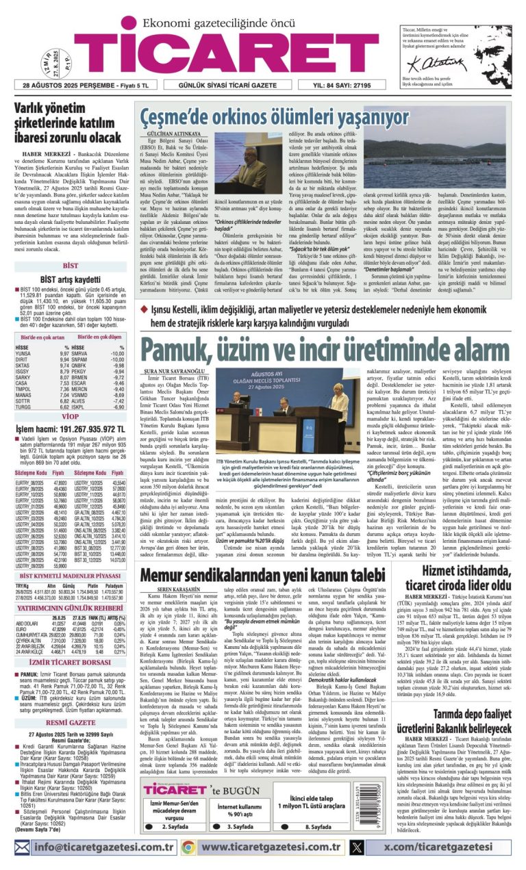 TİCARET’te bugün