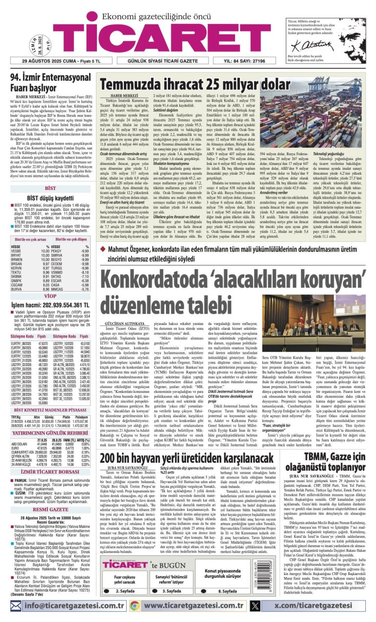 TİCARET’te bugün