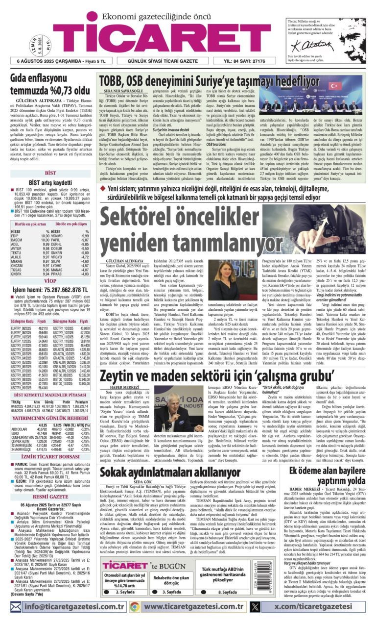 TİCARET’te bugün