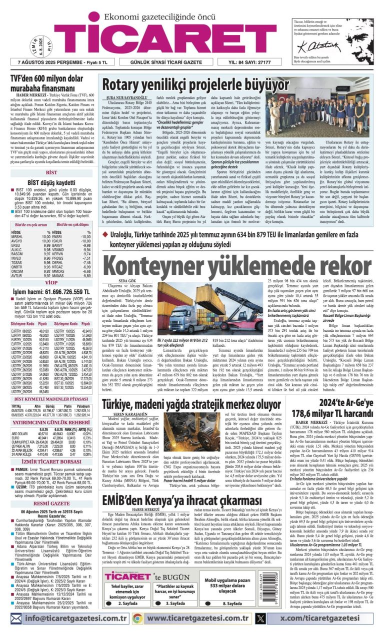 TİCARET’te bugün