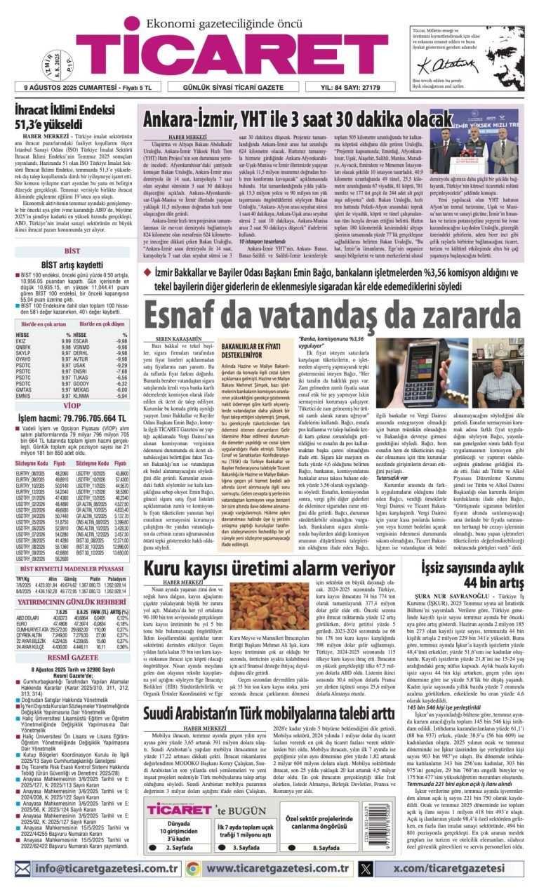 TİCARET’te bugün