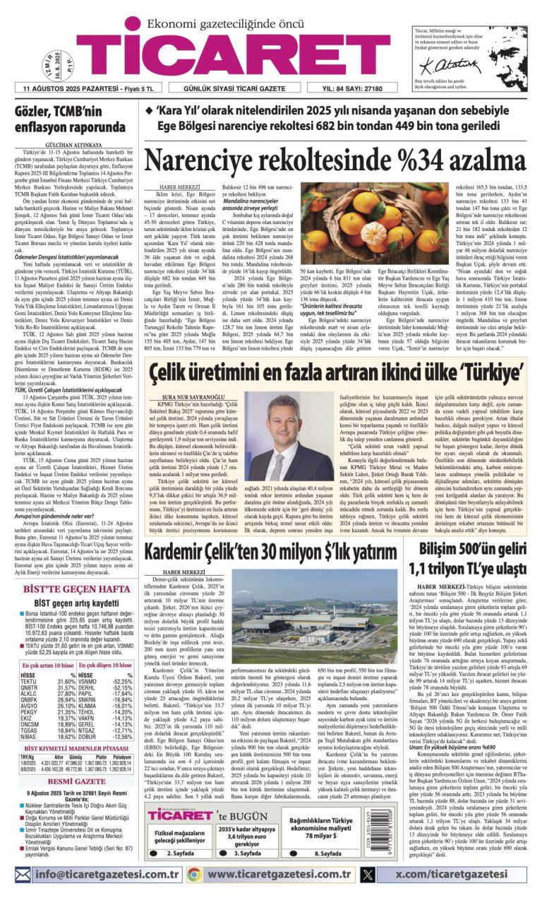 TİCARET’te bugün