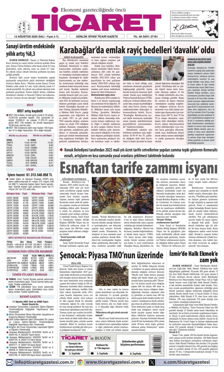 TİCARET’te bugün