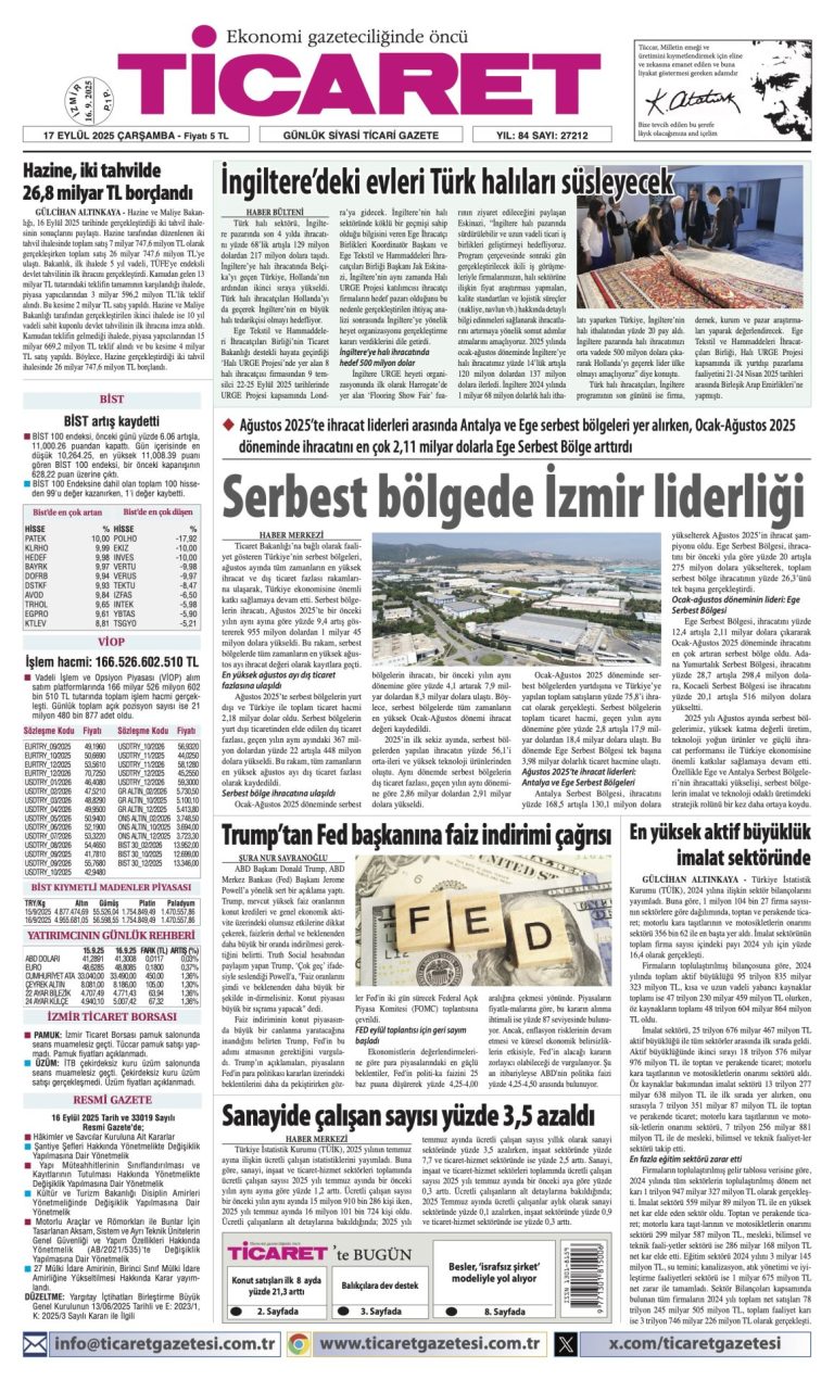 TİCARET’te bugün
