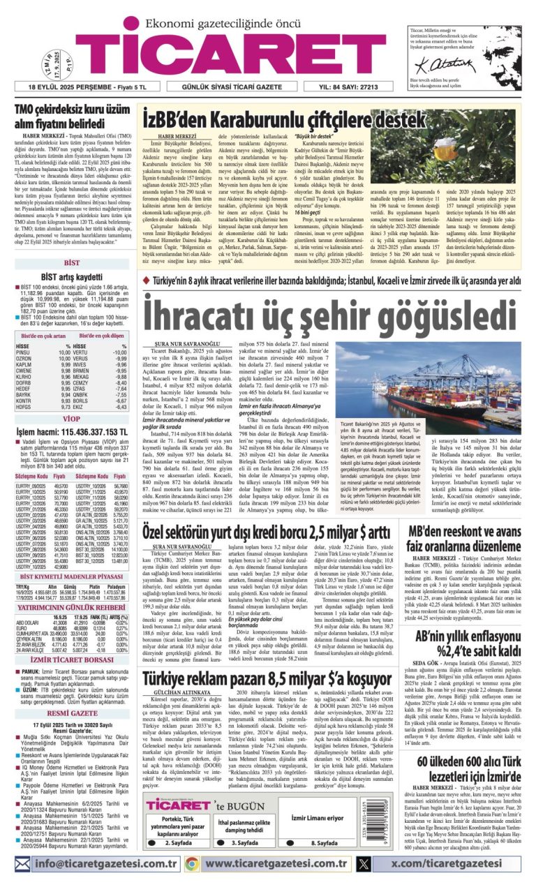 TİCARET’te bugün