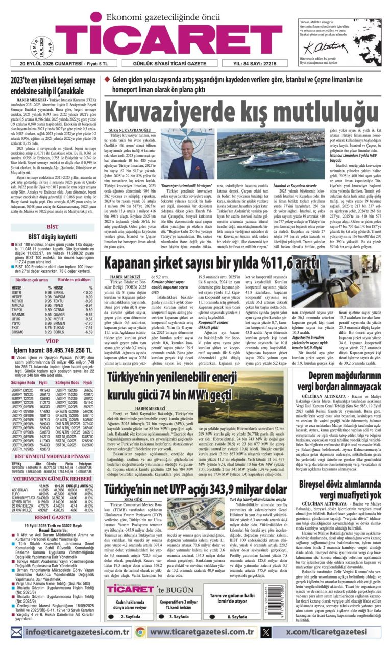 TİCARET’te bugün