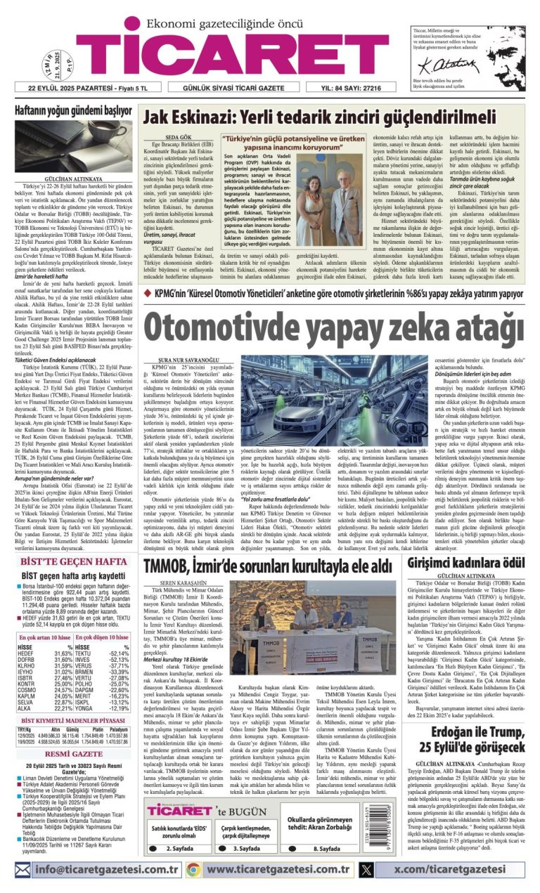 TİCARET’te bugün