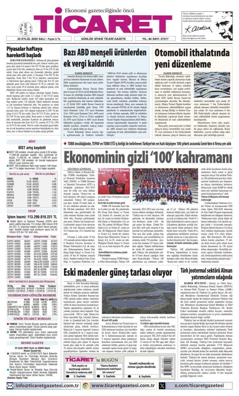 TİCARET’te bugün
