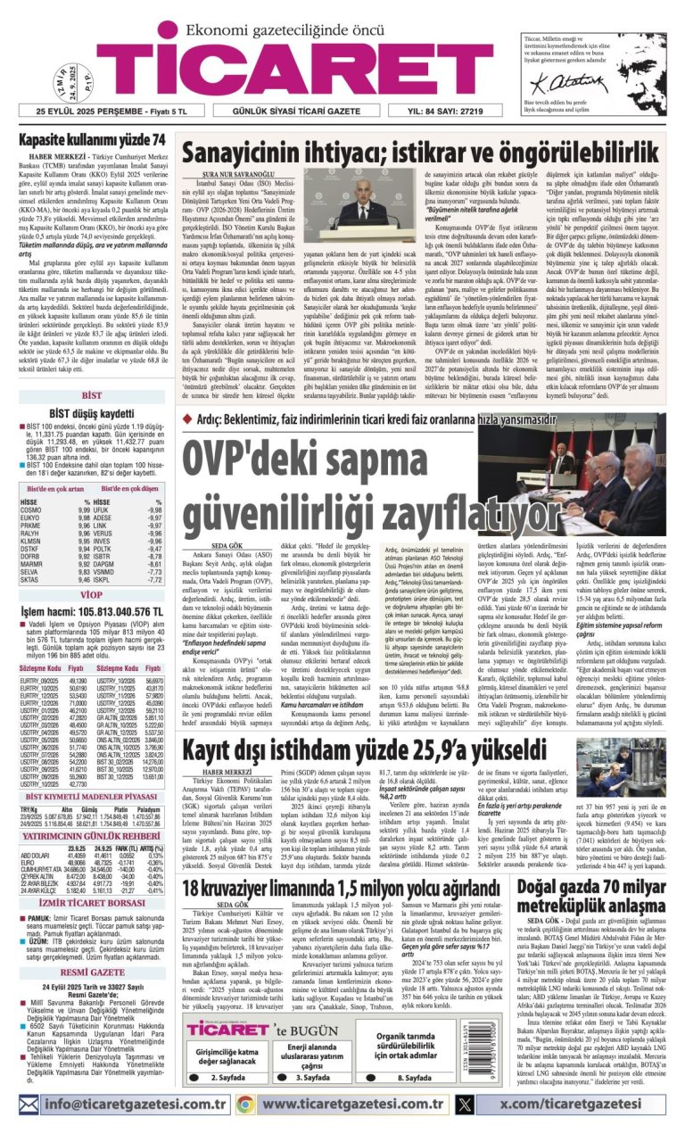 TİCARET’te bugün