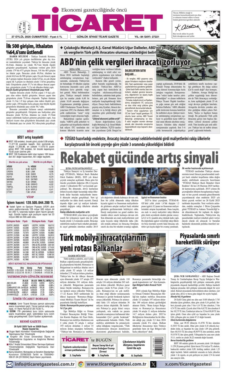 TİCARET’te bugün