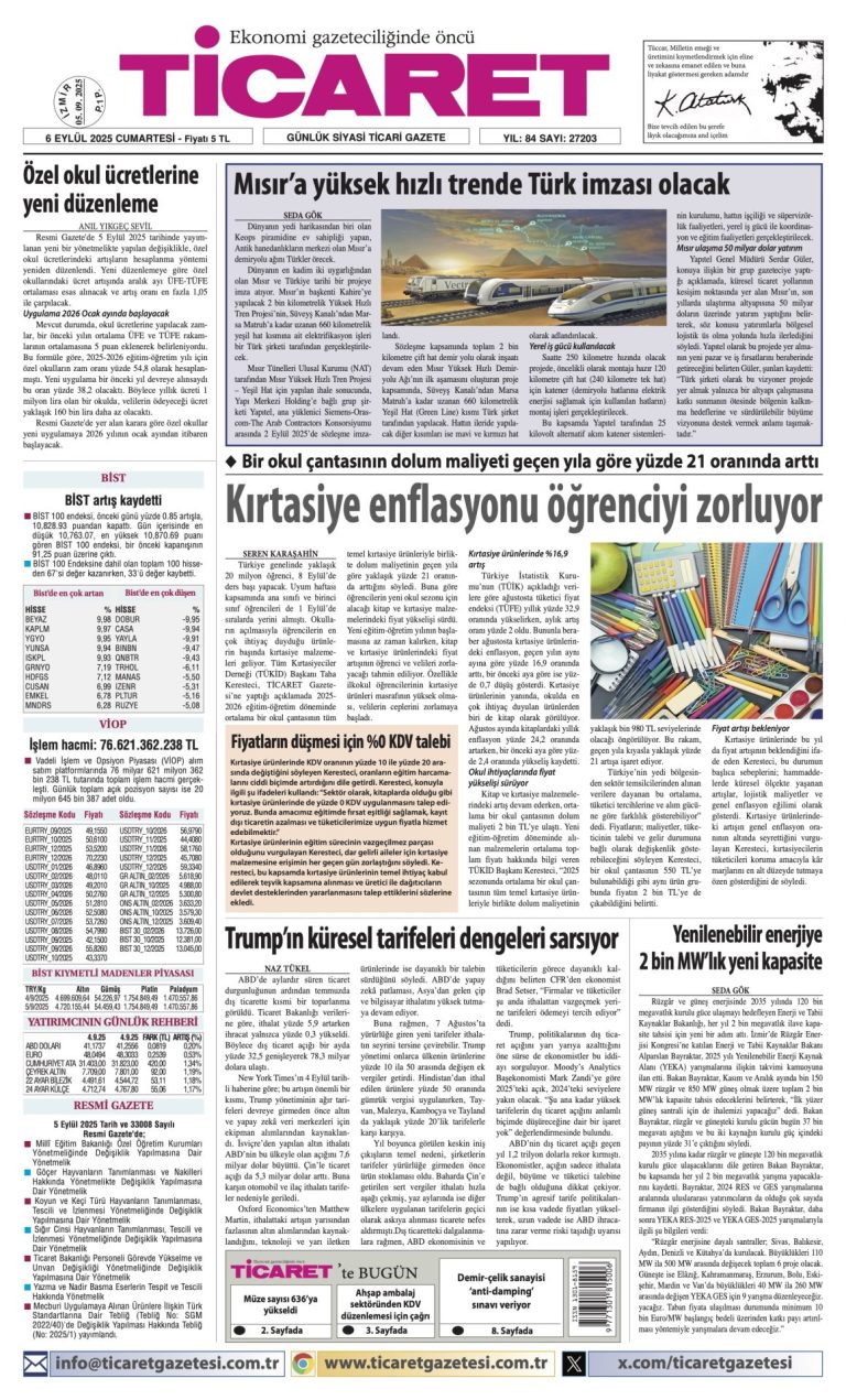TİCARET’te bugün