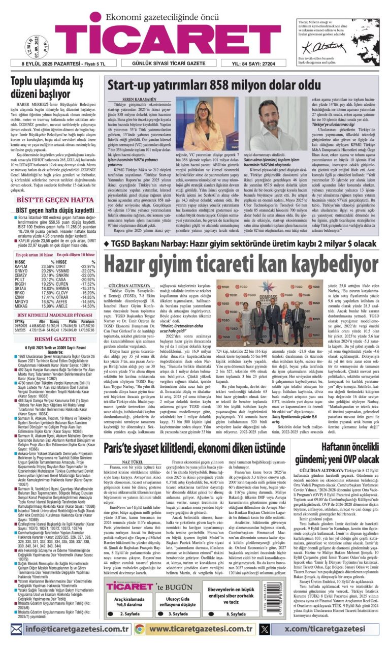 TİCARET’te bugün