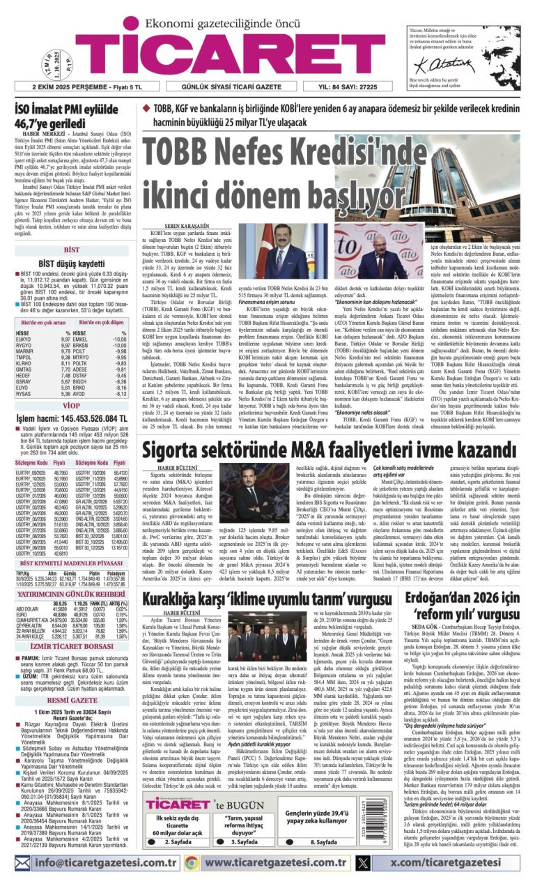 TİCARET’te bugün