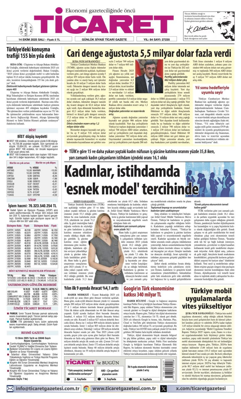 TİCARET’te bugün