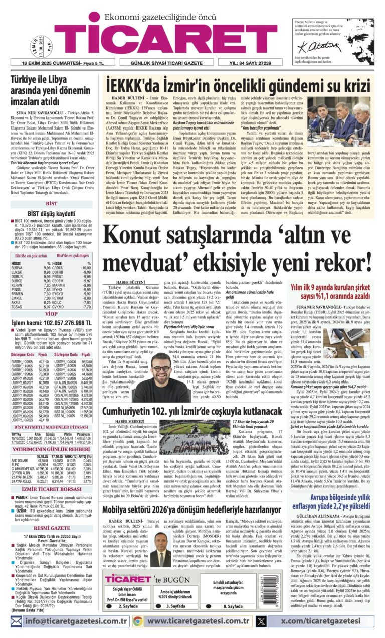TİCARET’te bugün
