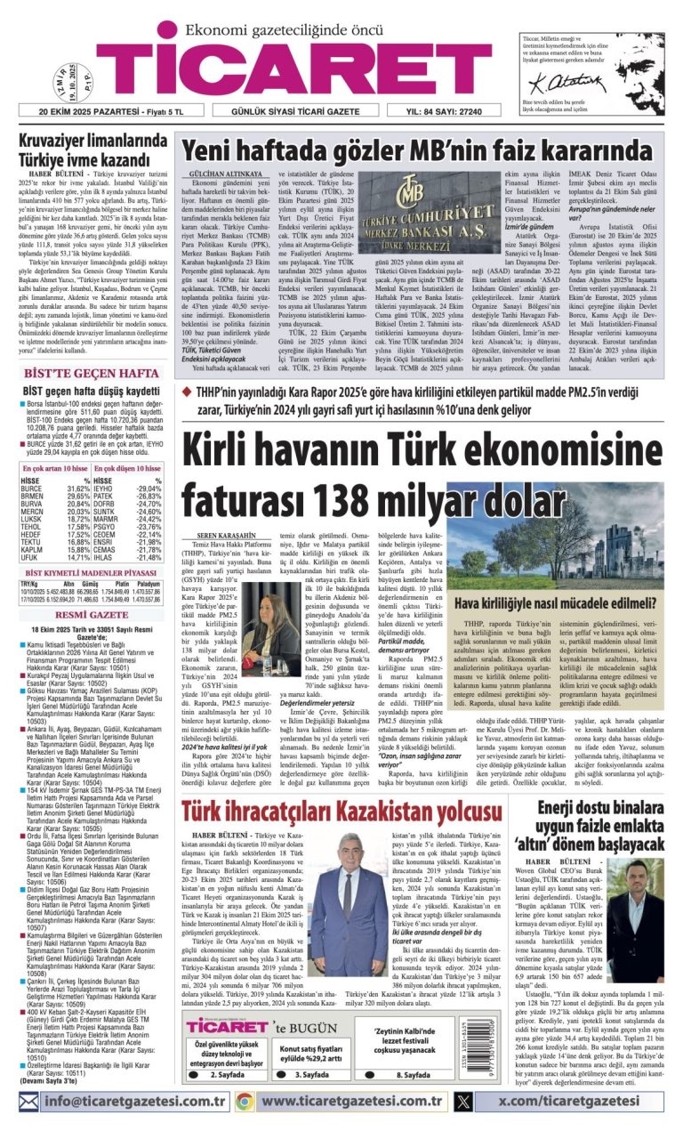 TİCARET’te bugün