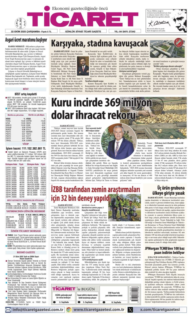 TİCARET’te bugün