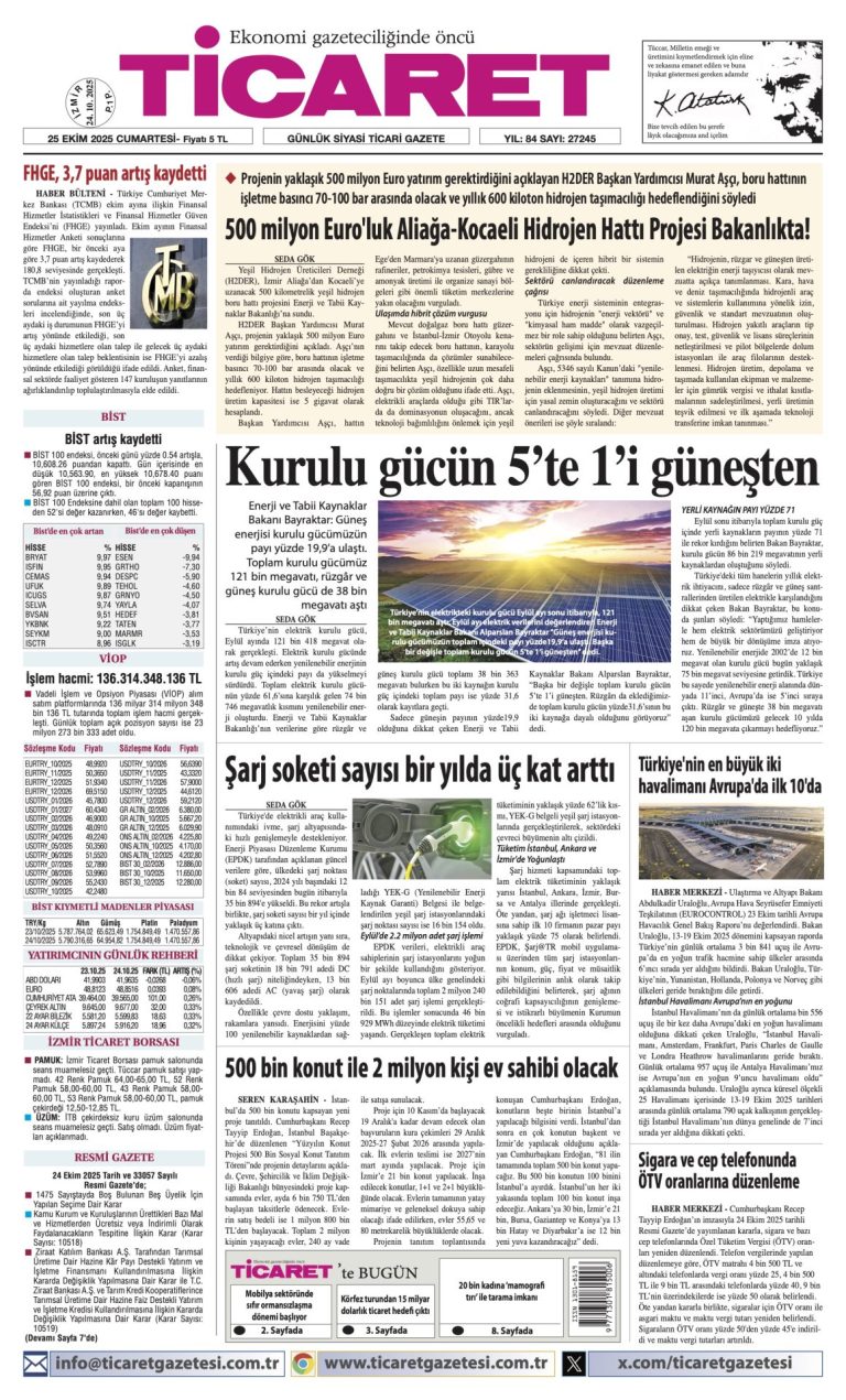 TİCARET’te bugün