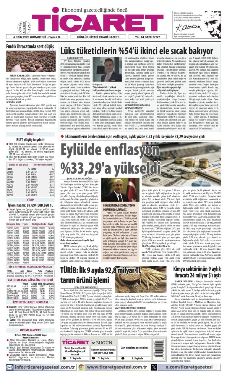 TİCARET’te bugün