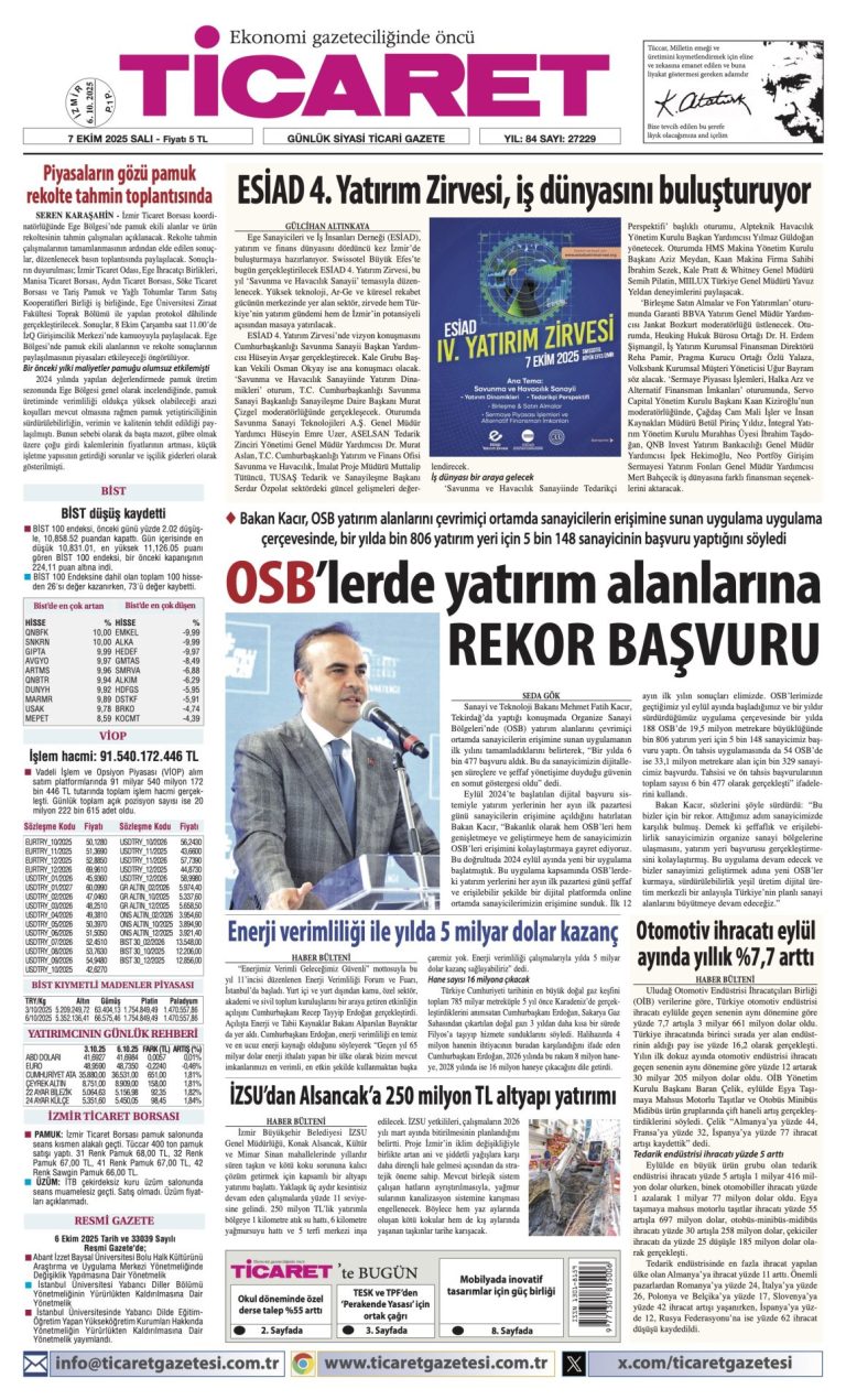 TİCARET’te bugün