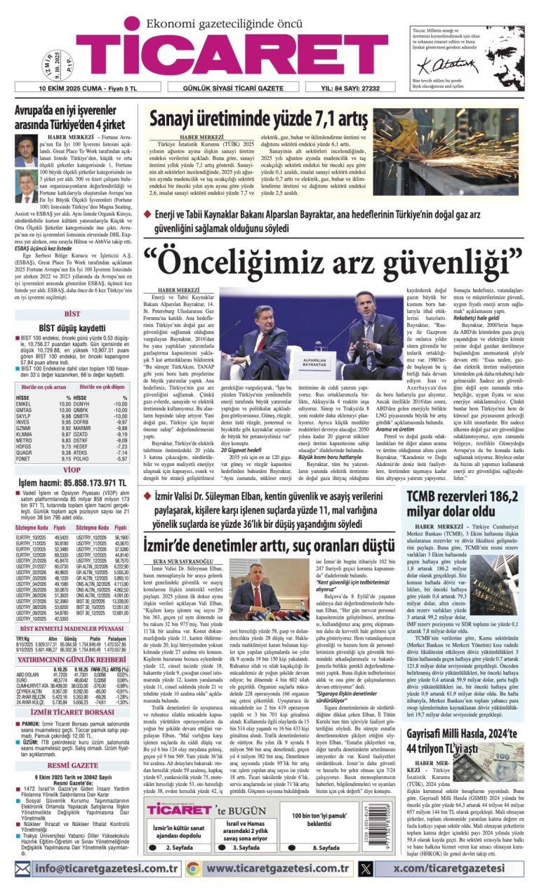 TİCARET’te bugün