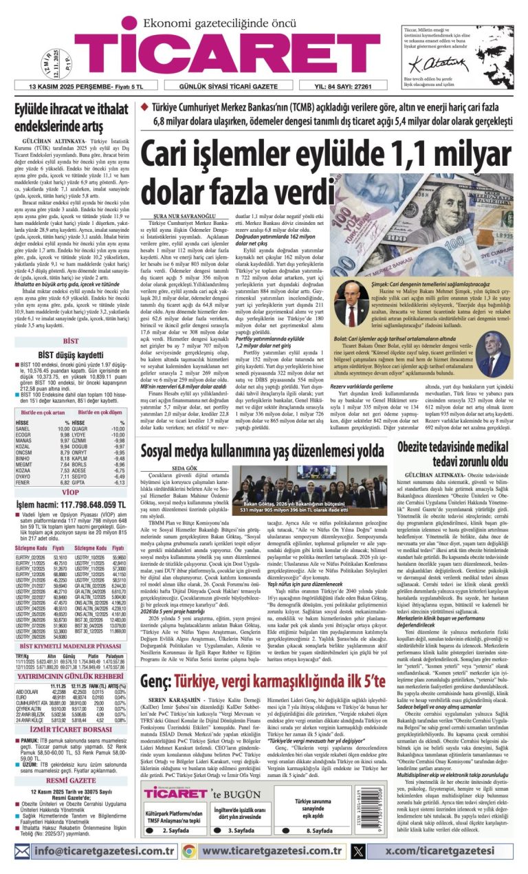 TİCARET’te bugün