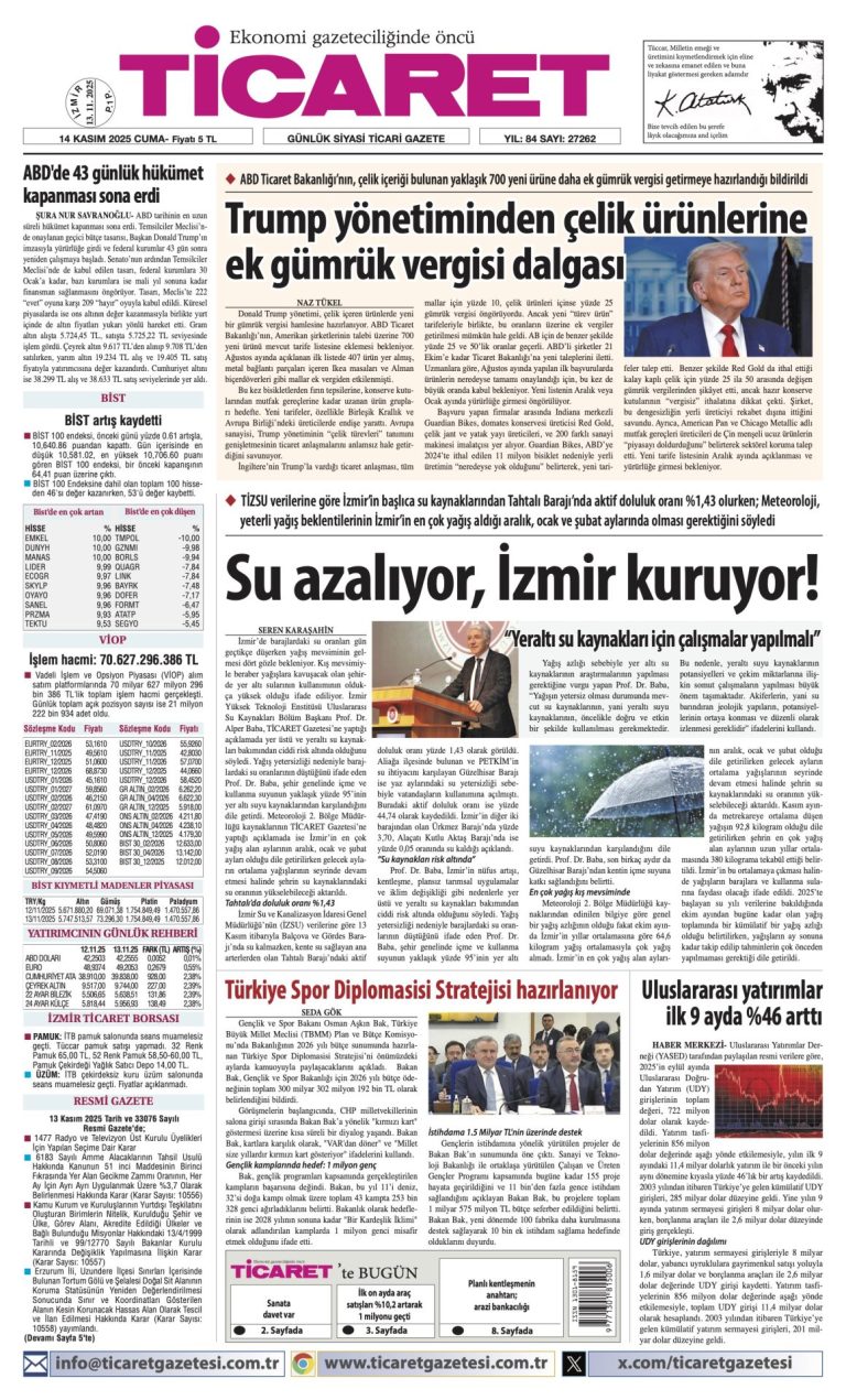 TİCARET’te bugün